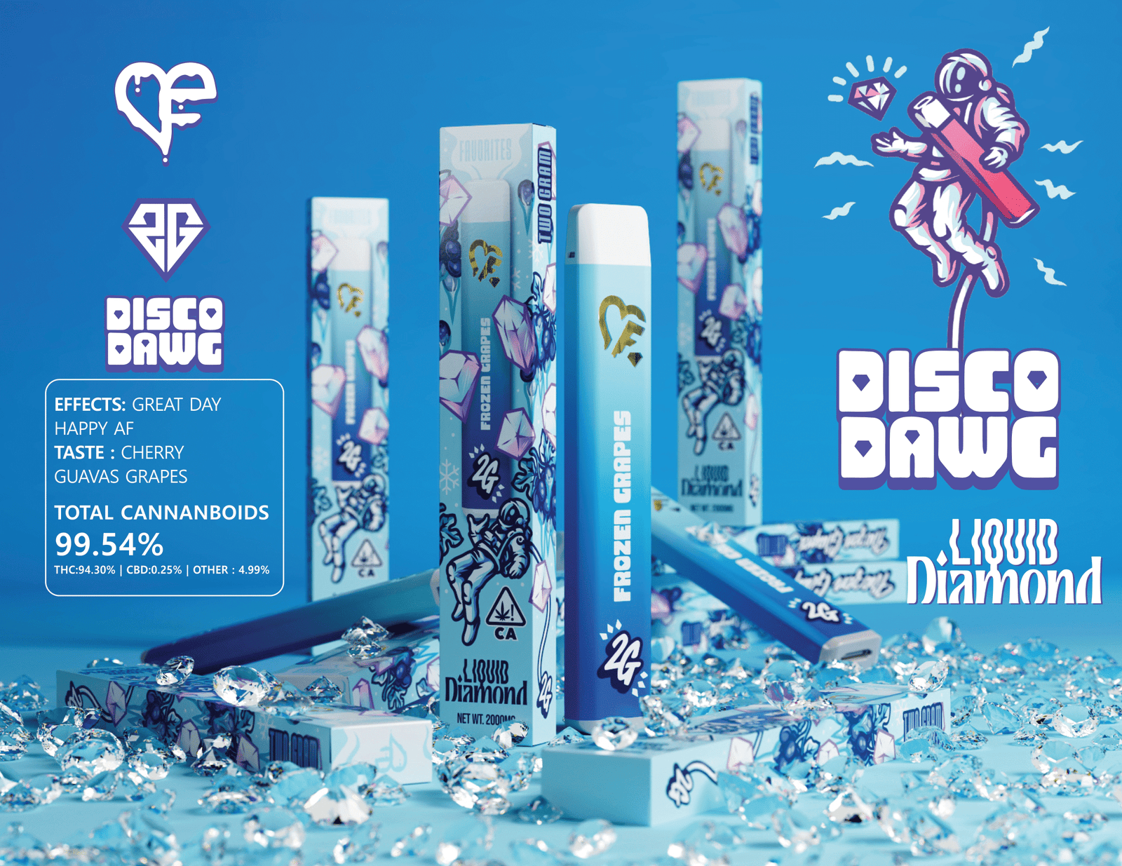 favorites disposable