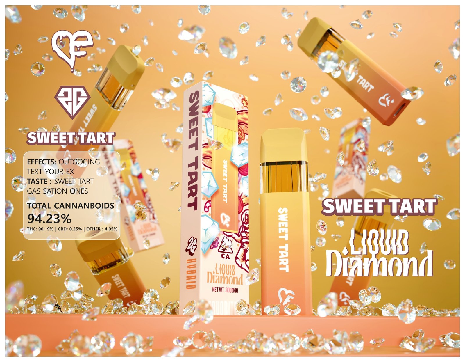 favorites disposable