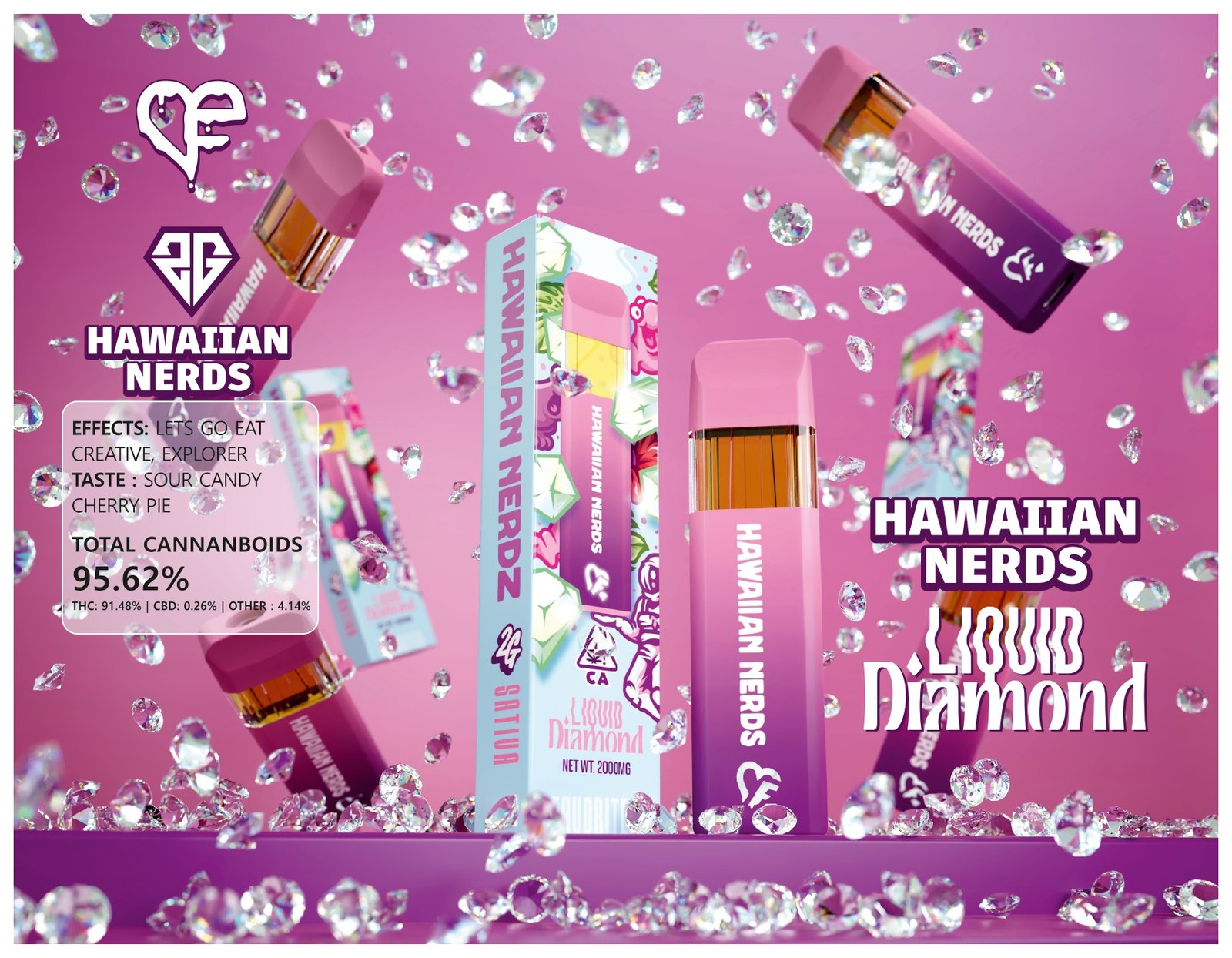 favorites disposable