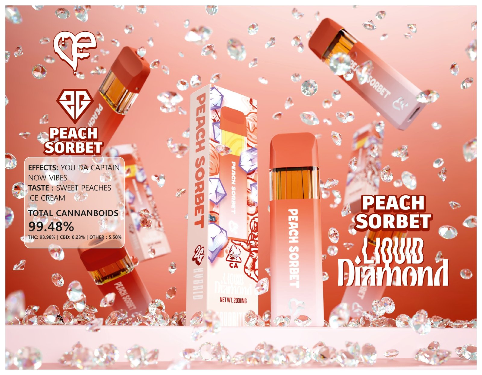 favorites disposable