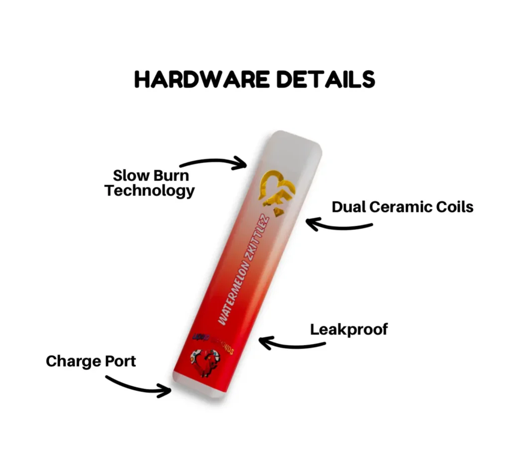 favorites disposable